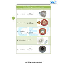 Peças sobressalentes para portas | Rolos de porta para elevadores KONE